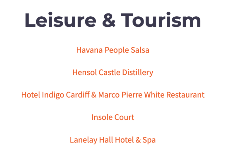 Havana People Salsa Cardiff Life Awards 2022 Leisure & Tourism
